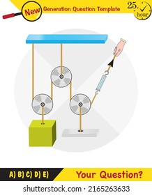Physics, Science experiments on force and motion with pulley, Simple Machines, Springs, Pulleys, Gears, next generation question template, dumb physics figures, exam question, eps 