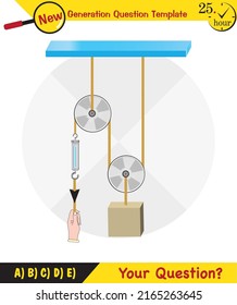 Physics, Science experiments on force and motion with pulley, Simple Machines, Springs, Pulleys, Gears, next generation question template, dumb physics figures, exam question, eps 