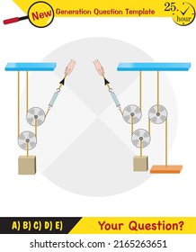 Physics, Science experiments on force and motion with pulley, Simple Machines, Springs, Pulleys, Gears, next generation question template, dumb physics figures, exam question, eps 