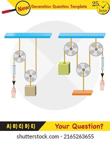 Physics, Science experiments on force and motion with pulley, Simple Machines, Springs, Pulleys, Gears, next generation question template, dumb physics figures, exam question, eps 