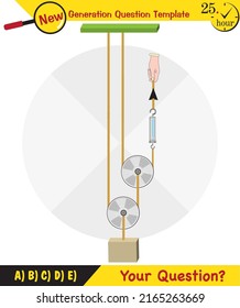 Physics, Science experiments on force and motion with pulley, Simple Machines, Springs, Pulleys, Gears, next generation question template, dumb physics figures, exam question, eps 