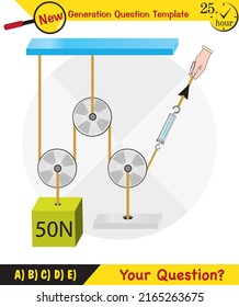Physics, Science experiments on force and motion with pulley, Simple Machines, Springs, Pulleys, Gears, next generation question template, dumb physics figures, exam question, eps 