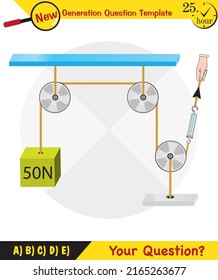 Physics, Science experiments on force and motion with pulley, Simple Machines, Springs, Pulleys, Gears, next generation question template, dumb physics figures, exam question, eps 