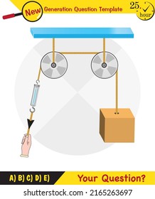 Physics, Science experiments on force and motion with pulley, Simple Machines, Springs, Pulleys, Gears, next generation question template, dumb physics figures, exam question, eps 