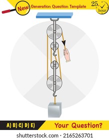 Physics, Science experiments on force and motion with pulley, Simple Machines, Springs, Pulleys, Gears, next generation question template, dumb physics figures, exam question, eps 