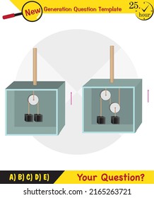 Physics, Science experiments on force and motion with pulley, Simple Machines, Springs, Pulleys, Gears, next generation question template, dumb physics figures, exam question, eps 