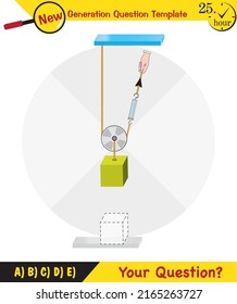 Physics, Science experiments on force and motion with pulley, Simple Machines, Springs, Pulleys, Gears, next generation question template, dumb physics figures, exam question, eps 