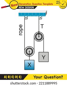 Physics, Science Experiments On Force And Motion With Pulley, Simple Machines, Springs, Pulleys, Gears, Next Generation Question Template, Dumb Physics Figures, Exam Question, Eps