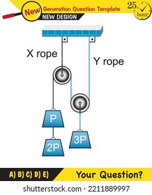 Physics, Science Experiments On Force And Motion With Pulley, Simple Machines, Springs, Pulleys, Gears, Next Generation Question Template, Dumb Physics Figures, Exam Question, Eps