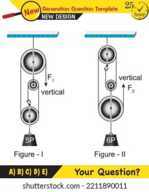 Physics, Science Experiments On Force And Motion With Pulley, Simple Machines, Springs, Pulleys, Gears, Next Generation Question Template, Dumb Physics Figures, Exam Question, Eps