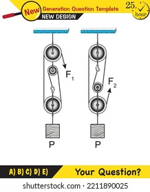 Physics, Science Experiments On Force And Motion With Pulley, Simple Machines, Springs, Pulleys, Gears, Next Generation Question Template, Dumb Physics Figures, Exam Question, Eps