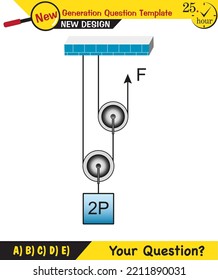 Physics, Science Experiments On Force And Motion With Pulley, Simple Machines, Springs, Pulleys, Gears, Next Generation Question Template, Dumb Physics Figures, Exam Question, Eps