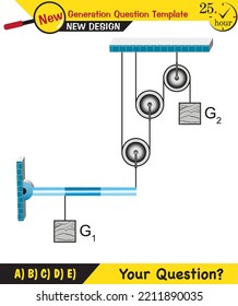 Physics, Science Experiments On Force And Motion With Pulley, Simple Machines, Springs, Pulleys, Gears, Next Generation Question Template, Dumb Physics Figures, Exam Question, Eps