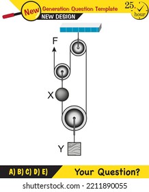 Physics, Science Experiments On Force And Motion With Pulley, Simple Machines, Springs, Pulleys, Gears, Next Generation Question Template, Dumb Physics Figures, Exam Question, Eps