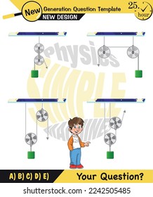 Physics, Science experiments on force and motion with pulley, Pulley examples, Pulleys with different wheels, Single and double reels, next generation question template, exam question, eps