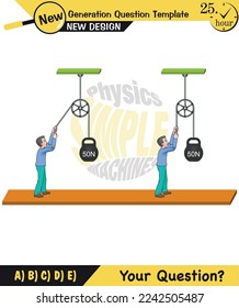 Physics, Science experiments on force and motion with pulley, Pulley examples, Pulleys with different wheels, Single and double reels, next generation question template, exam question, eps