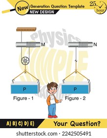 Physics, Science experiments on force and motion with pulley, Pulley examples, Pulleys with different wheels, Single and double reels, next generation question template, exam question, eps