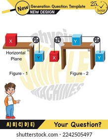Physics, Science experiments on force and motion with pulley, Pulley examples, Pulleys with different wheels, Single and double reels, next generation question template, exam question, eps