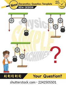 Physics, Science experiments on force and motion with pulley, Pulley examples, Pulleys with different wheels, Single and double reels, next generation question template, exam question, eps