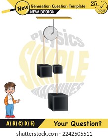 Physics, Science experiments on force and motion with pulley, Pulley examples, Pulleys with different wheels, Single and double reels, next generation question template, exam question, eps