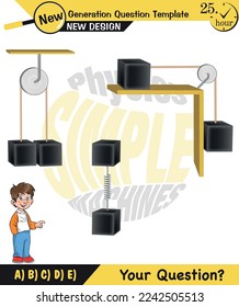 Physics, Science experiments on force and motion with pulley, Pulley examples, Pulleys with different wheels, Single and double reels, next generation question template, exam question, eps