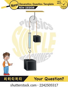 Physics, Science experiments on force and motion with pulley, Pulley examples, Pulleys with different wheels, Single and double reels, next generation question template, exam question, eps