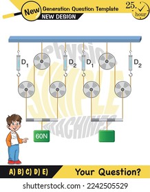 Physics, Science experiments on force and motion with pulley, Pulley examples, Pulleys with different wheels, Single and double reels, next generation question template, exam question, eps