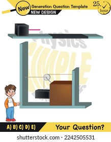 Physics, Science experiments on force and motion with pulley, Pulley examples, Pulleys with different wheels, Single and double reels, next generation question template, exam question, eps