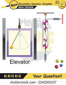 Physics, Science experiments on force and motion with pulley, Pulley examples, Pulleys with different wheels, Single and double reels, next generation question template, exam question, eps
