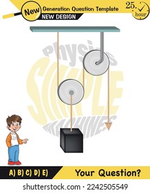 Physics, Science experiments on force and motion with pulley, Pulley examples, Pulleys with different wheels, Single and double reels, next generation question template, exam question, eps