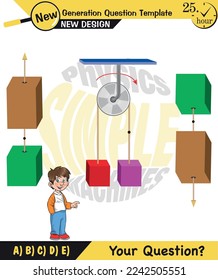Physics, Science experiments on force and motion with pulley, Pulley examples, Pulleys with different wheels, Single and double reels, next generation question template, exam question, eps