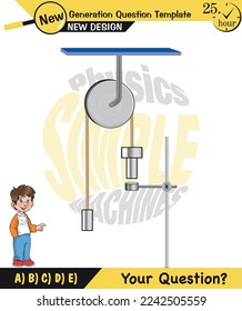 Physics, Science experiments on force and motion with pulley, Pulley examples, Pulleys with different wheels, Single and double reels, next generation question template, exam question, eps