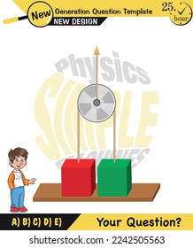 Physics, Science experiments on force and motion with pulley, Pulley examples, Pulleys with different wheels, Single and double reels, next generation question template, exam question, eps