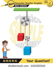 Physics, Science experiments on force and motion with pulley, Pulley examples, Pulleys with different wheels, Single and double reels, next generation question template, exam question, eps