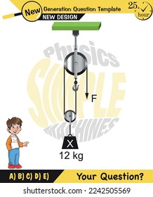 Physics, Science experiments on force and motion with pulley, Pulley examples, Pulleys with different wheels, Single and double reels, next generation question template, exam question, eps