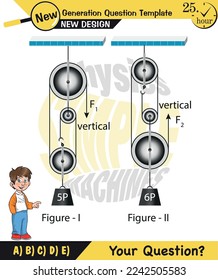 Physics, Science experiments on force and motion with pulley, Pulley examples, Pulleys with different wheels, Single and double reels, next generation question template, exam question, eps