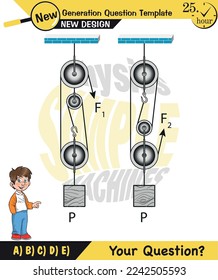 Physics, Science experiments on force and motion with pulley, Pulley examples, Pulleys with different wheels, Single and double reels, next generation question template, exam question, eps