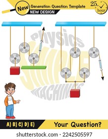 Física, experimentos científicos sobre la fuerza y el movimiento con polea, ejemplos de polea, poleas con ruedas diferentes, rodillos simples y dobles, plantilla de preguntas de próxima generación, pregunta de examen, eps