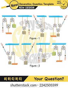 Physics, Science experiments on force and motion with pulley, Pulley examples, Pulleys with different wheels, Single and double reels, next generation question template, exam question, eps