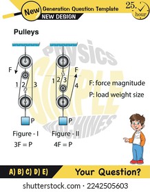 Physics, Science experiments on force and motion with pulley, Pulley examples, Pulleys with different wheels, Single and double reels, next generation question template, exam question, eps