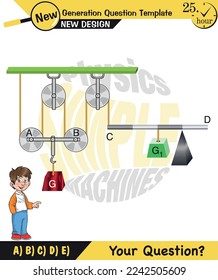 Physics, Science experiments on force and motion with pulley, Pulley examples, Pulleys with different wheels, Single and double reels, next generation question template, exam question, eps