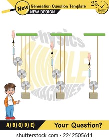 Physics, Science experiments on force and motion with pulley, Pulley examples, Pulleys with different wheels, Single and double reels, next generation question template, exam question, eps
