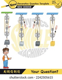 Physics, Science experiments on force and motion with pulley, Pulley examples, Pulleys with different wheels, Single and double reels, next generation question template, exam question, eps