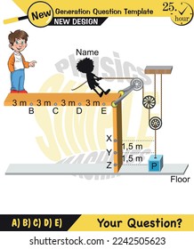 Physics, Science experiments on force and motion with pulley, Pulley examples, Pulleys with different wheels, Single and double reels, next generation question template, exam question, eps