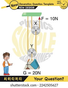 Physics, Science experiments on force and motion with pulley, Pulley examples, Pulleys with different wheels, Single and double reels, next generation question template, exam question, eps