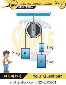 Physics, Science experiments on force and motion with pulley, Pulley examples, Pulleys with different wheels, Single and double reels, next generation question template, exam question, eps