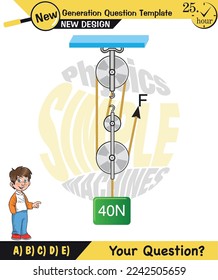 Physics, Science experiments on force and motion with pulley, Pulley examples, Pulleys with different wheels, Single and double reels, next generation question template, exam question, eps