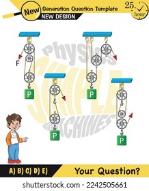 Physics, Science experiments on force and motion with pulley, Pulley examples, Pulleys with different wheels, Single and double reels, next generation question template, exam question, eps