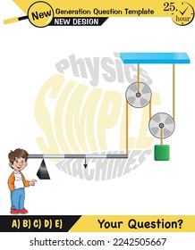 Physics, Science experiments on force and motion with pulley, Pulley examples, Pulleys with different wheels, Single and double reels, next generation question template, exam question, eps