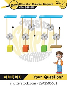 Physics, Science experiments on force and motion with pulley, Pulley examples, Pulleys with different wheels, Single and double reels, next generation question template, exam question, eps